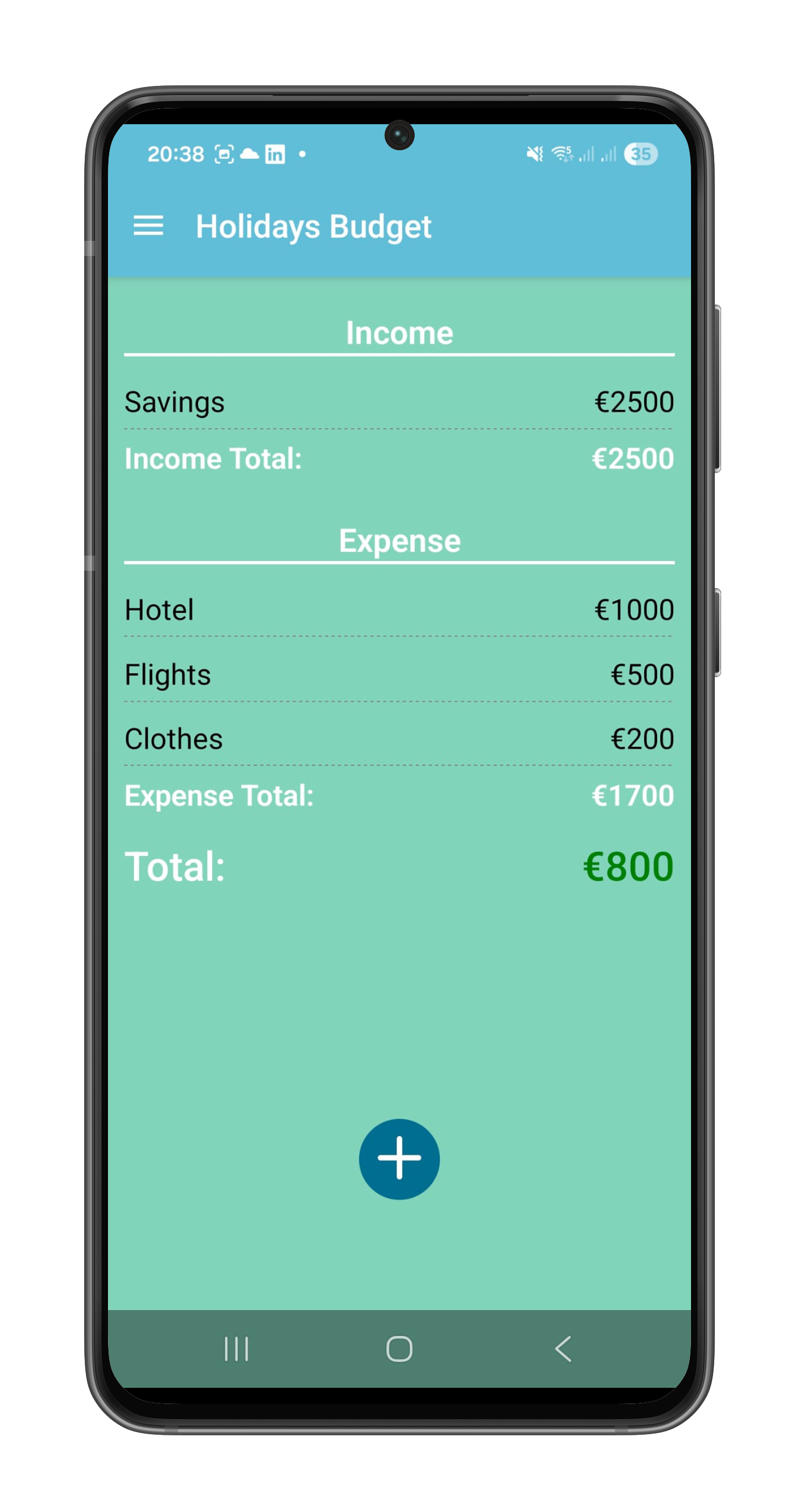 Extra Budget view with income and expense items for a specific budget